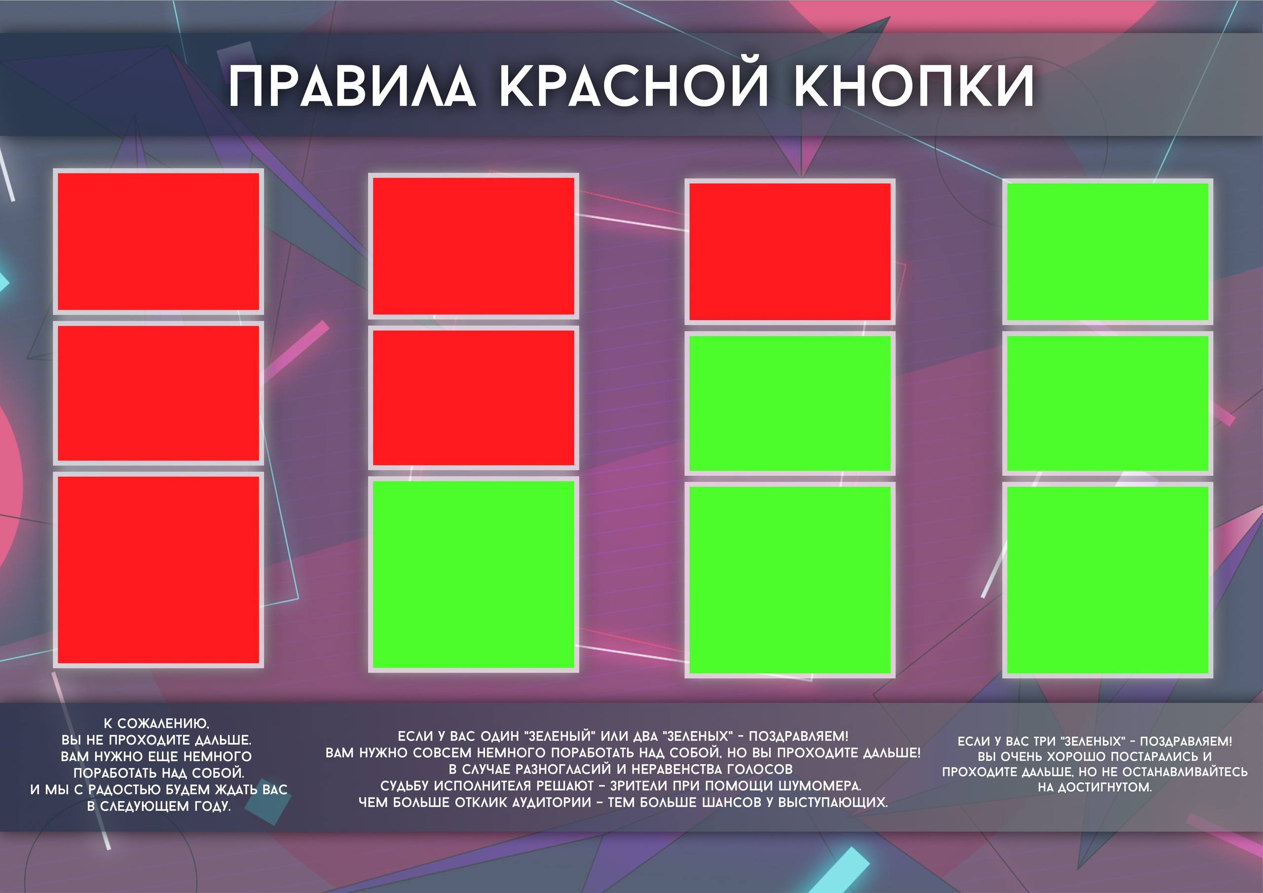 Проходить или пройти красной. Правила кнопка.