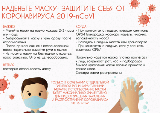 Важно! Защити себя от короновируса!